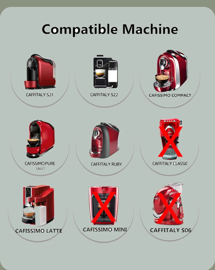 3PCS Reusable Coffee Capsules for Caffitaly Refillable Coffee Pods