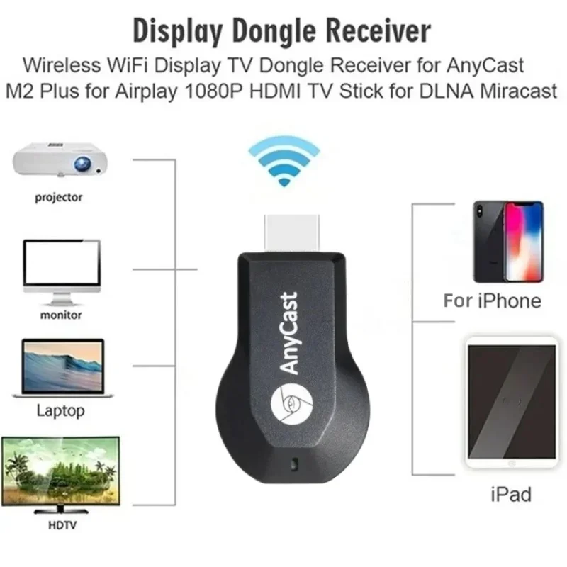 1080P M2 Wireless WIFI Display HDMI-Compatible TV Dongle Receiver for DLNA Airplay Miracast for Any Cast for IOS Android Phone