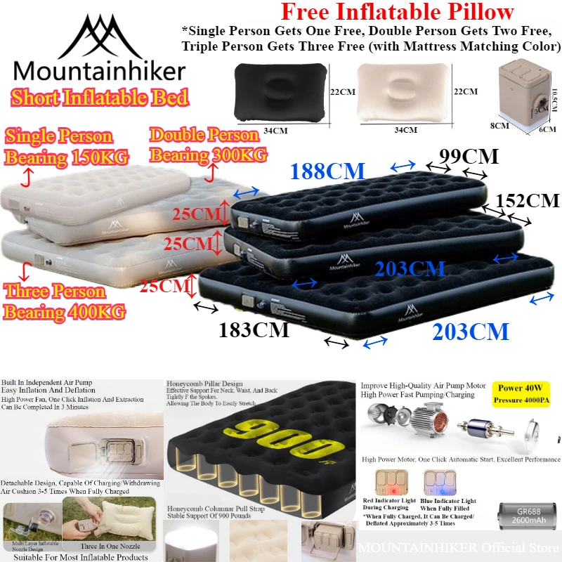 MOUNTAINHIKER Aufblasbare Luftmatratze für Glamping, PVC-Schlafmatte für 1/3 Personen, Campingbettmatte mit integrierter Pumpe – Detail 32