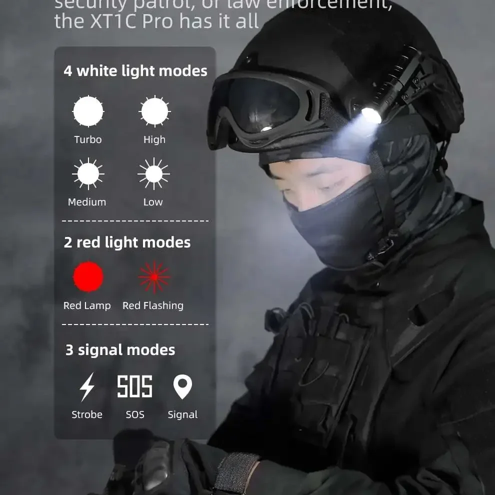 Portable Rechargeable LED Flashlight for Outdoor Camping Hiking