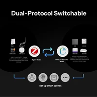 SONOFF Orb 4-In-1 Fusion Series SNZB-01M Zigbee Smart Scene Button One-Touch Scene Trigger Zigbee & eWeLink Remote Dual Protocol - Image 4