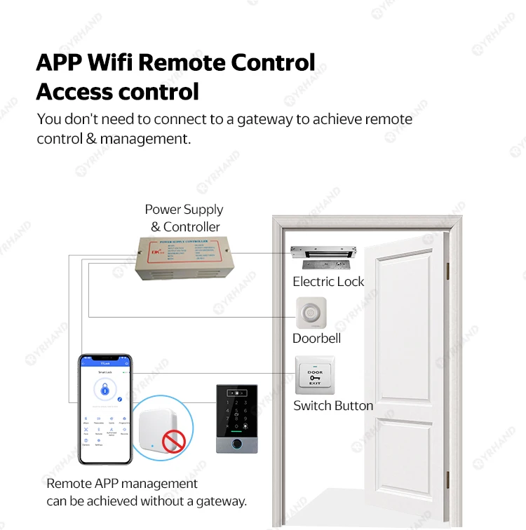 TTLOCK Biometric IP65 Waterproof face 100 Fingerprint Access Control Keypad supp