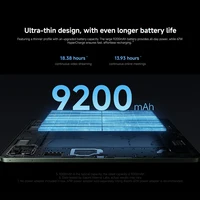 Tablette Xiaomi Pad 8 Pro version globale, écran 11,2 pouces 3,2K 144 Hz, processeur Snapdragon 8 cœurs ®   8 Elite 9200mAh 50MP Caméra arrière Mi Pad 5