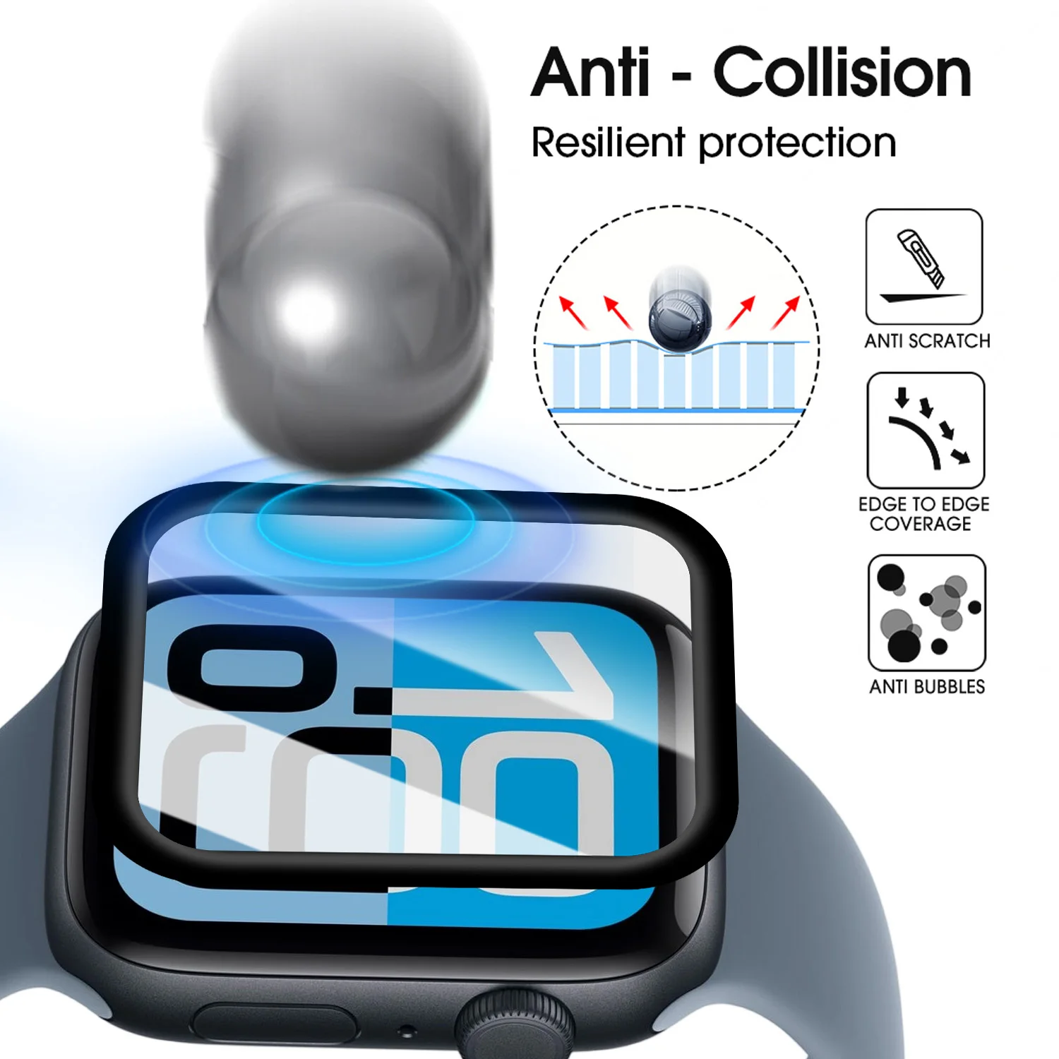 Ultra Clear Soft Screen Protector for Apple Watch – Easy Install, Non-Glass Film