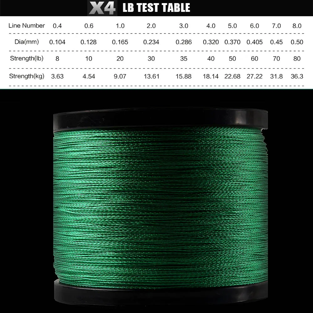 JOSBY Braided Fishing Line 4 Strand 1000M 500M 300M 100M Carp