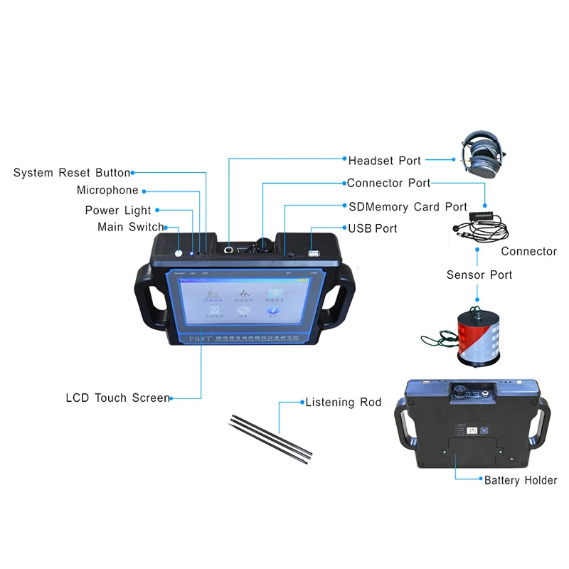 lcd screen leaking manufacturer