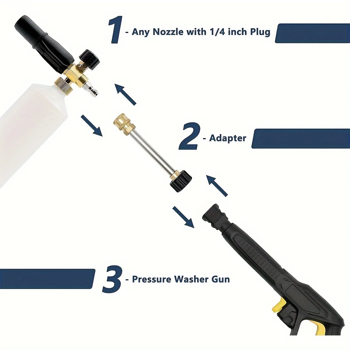 1/4" Quick Connect Spray Gun Nozzle for Karcher HD & Parkside M22-14 High-Pressure Car Washer Extension with Foam Cannon Adapter 3