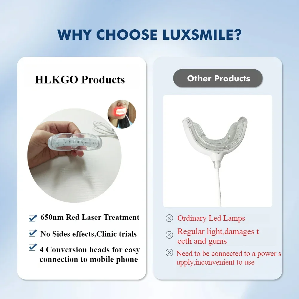 Dental Red Light Therapy Instrument Teeth Pain Cold Sore Canker Treatment Infrared Light for Mouth Oral Physiotherapy Tool