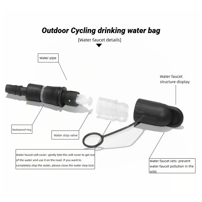 Hydration bladder for outdoor activities