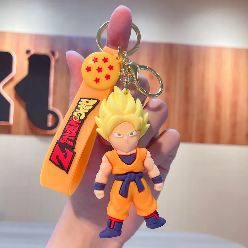 Goku