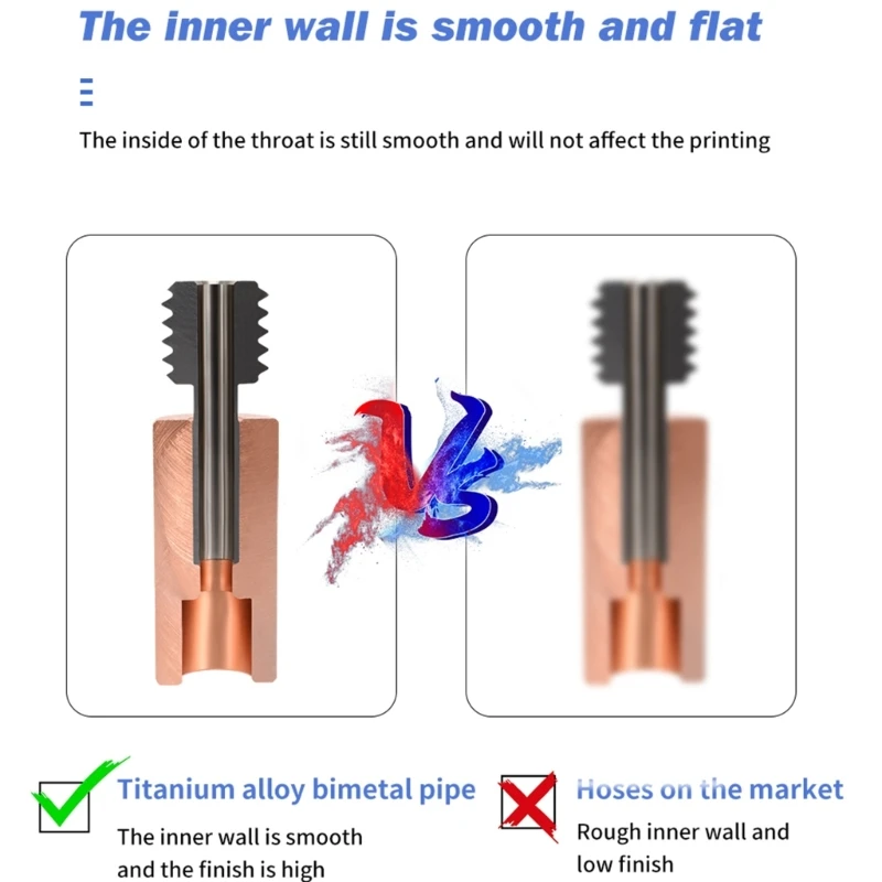 Bimetal Heatbreak Alloy Throat Plating 1.75MM Heat Break Replace high temperature cr10 bi metal heatbreak titanium alloy copper throat smooth 1 75mm filament heat break for ender 5 3 cr 10s