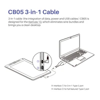 3 IN 1 Cable for HUION Kamvas 12/13/16 PRO,  GT156 Graphics Tablet Monitor Pen Display HDMI DP Signal Type C Port - Image 2