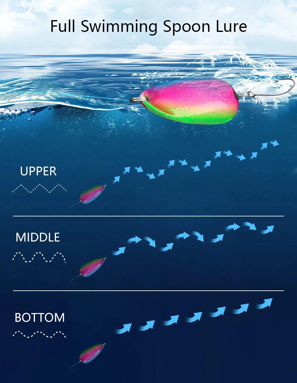LETOYO 2,5g-5g Zikade Löffel Köder Süßwasser Spinner Köder Wobbler Köder Harten Köder Künstliche Forelle Pesca Angeln locken Bereich Forelle – Detail 6