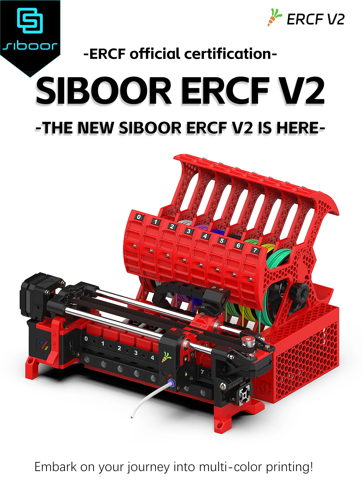 

SIBOOR ERCF V2 многоцветный 8-цветный набор для 3D принтера Klipper, официальная сертификация