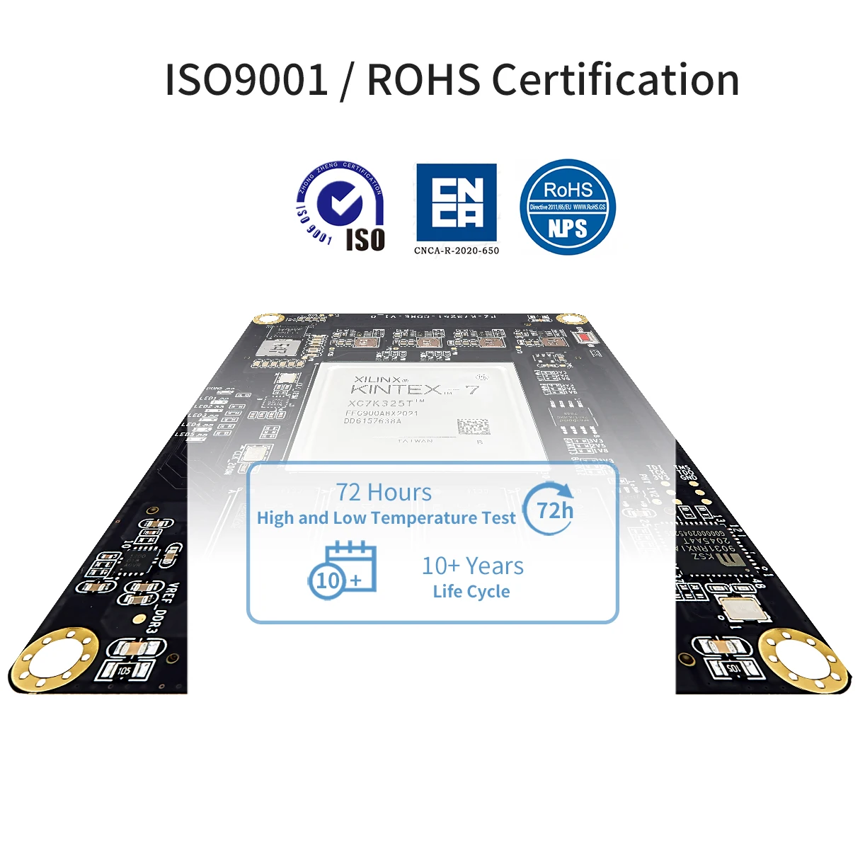 Puzhi PZ-K7410T-SOM Xilinx Kintex-7 XC7K410T FPGA ھ    ý,  K7410T K7 410T