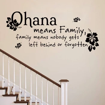 Family Quote Wall Sticker 1