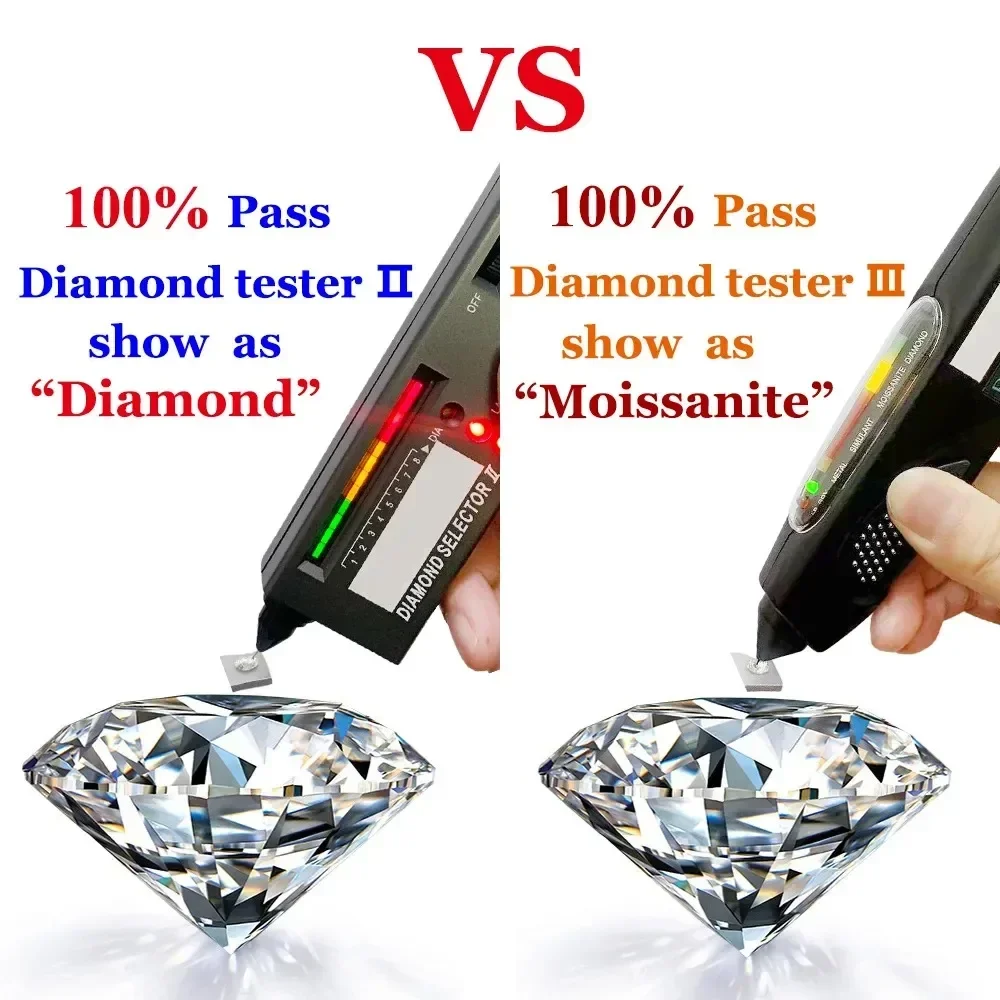 Carat Moissanite Loose Stones Russian Cut 100 Faceted Cut Bird Nest Moissanite Diamonds 0.1-30 Carat D Color VVS1 GRA
