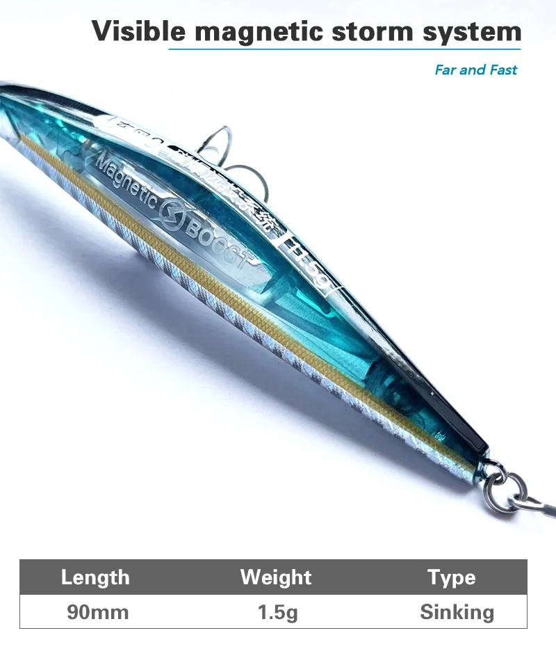 Description Picture 5 of itemLurefans Bait Fish 11.5g 90mm Sinking Magnetic Boost Lures Wobblers Feeder Pike Lure Crankbait For Fishing Newest Fish Lure 2021