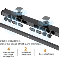 10D Stereo Sound Bar For TV 99cm Length Cinema Leval Echo Wall Bluetooth Speaker HDMI AUX U Disk Home Wireless Audio Subwoofer - Image 3