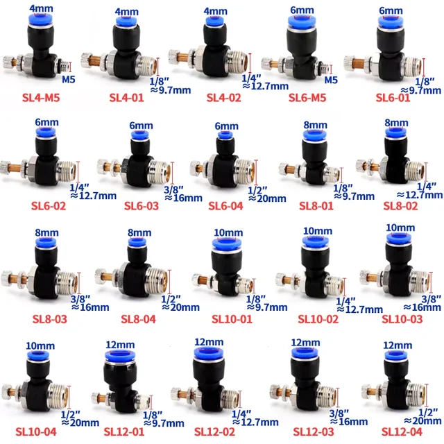 Gas pipe quick connector speed control switch regulating valve throttle valve pneumatic adjustable cylinder SL 6 8 01 02 M5 1