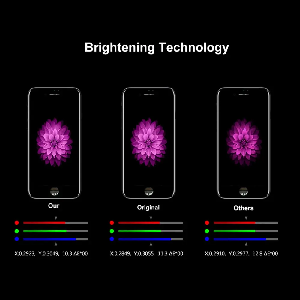 AAA  LCD Ϻ 3D ġ ũ Ÿ ,  6 6S 7 8 ÷ X XR XS MAX 11PRO 12 13 14 ÷̿