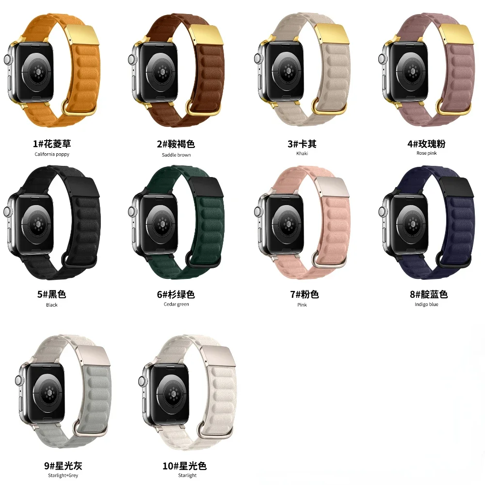  ġ  ׳ƽ Ʈ,  Ƽ ü ո , Ʈ 49mm, 9, 8, 7, 45mm, 41mm, 6, 5, 4, 3, 2 SE, 44mm, 40mm