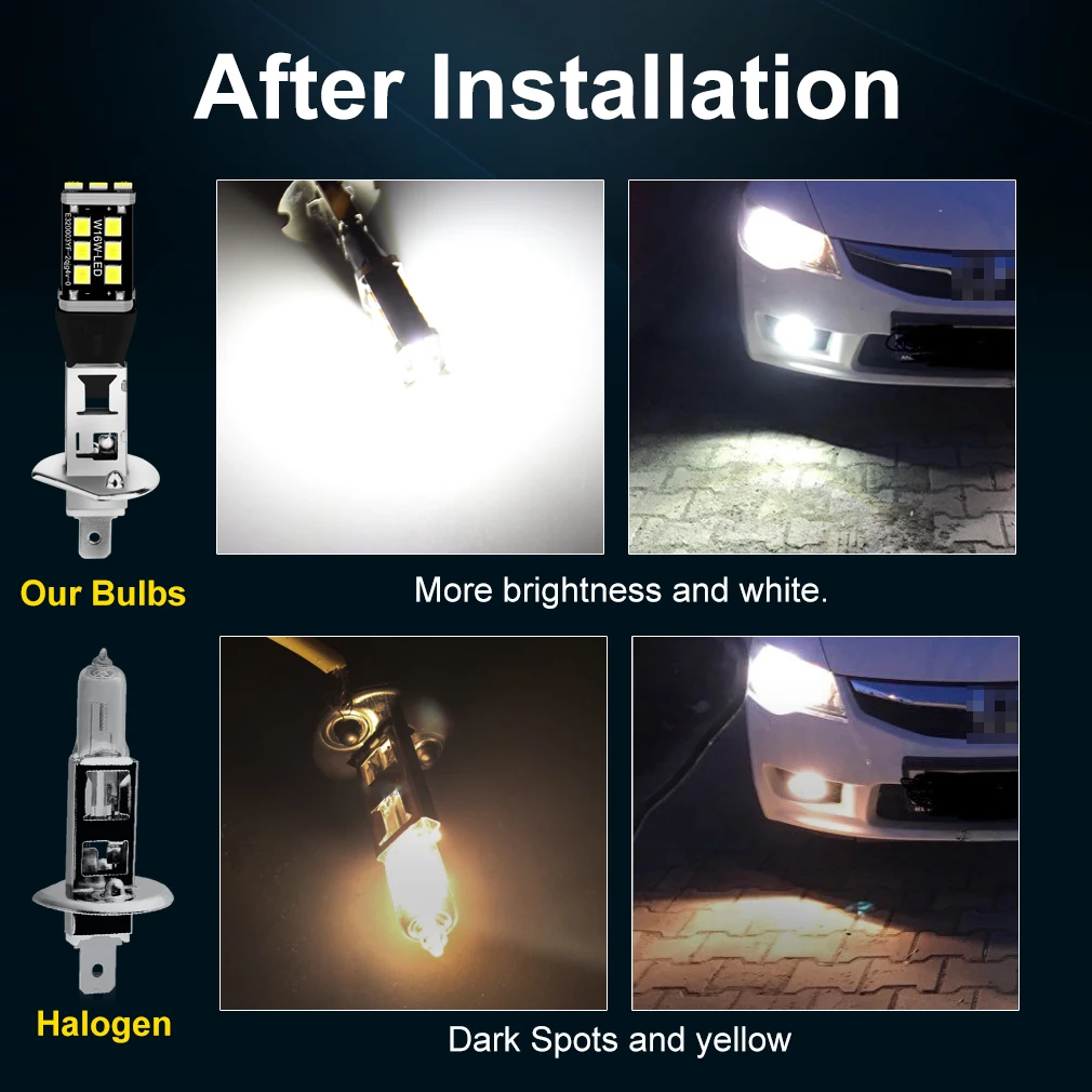 2Pcs H1 H3 Led Lamp Car Fog lights 2000LM Day Driving Light Auto H3 H1 Led Bulbs 6000K White 12V 24V Automotive