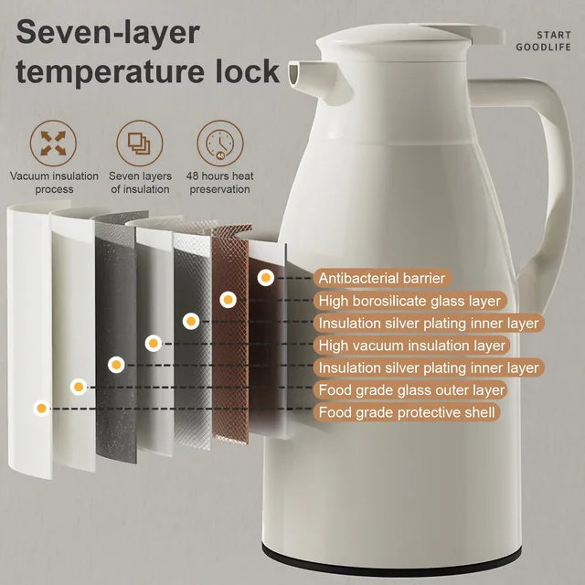 1PC Thermos Glass Liner Vacuum Flasks Large Capacity Water Bottle Kitchen Thermal Kettle Household Digital Display Coffee 4