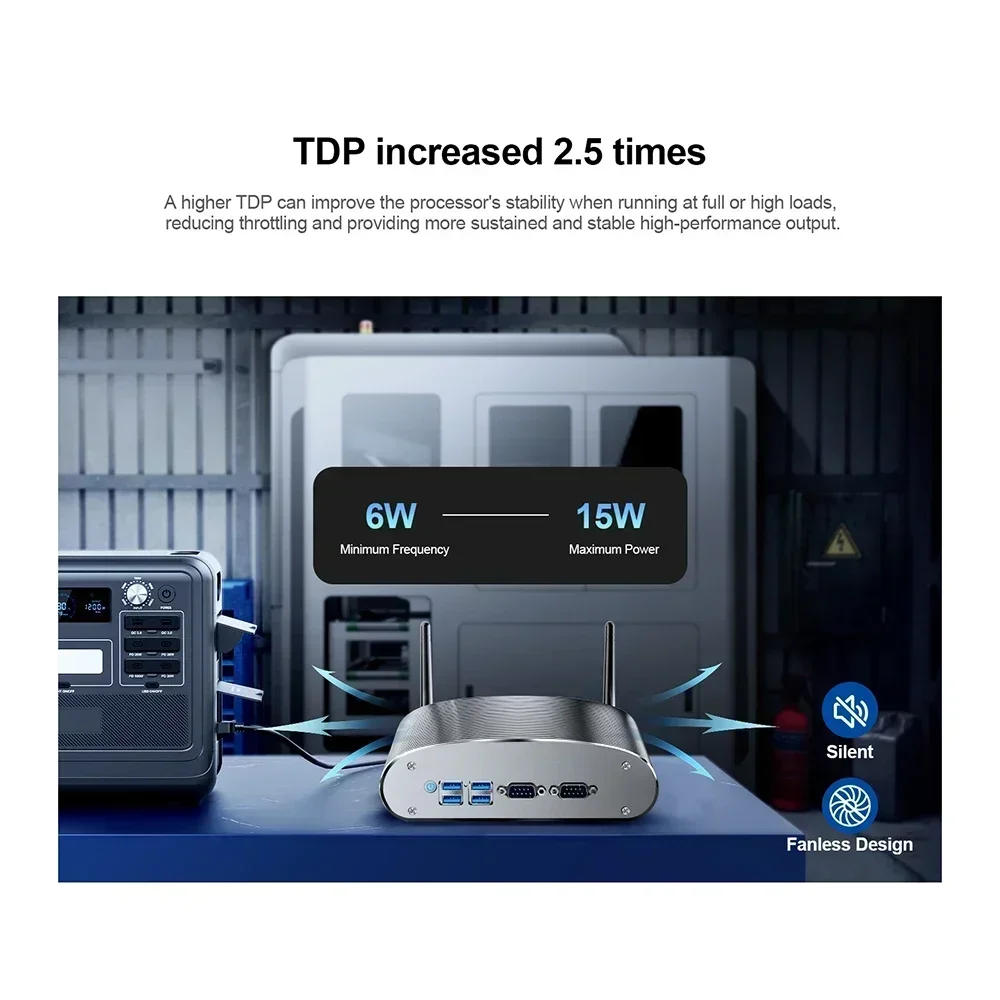 Chatreey Fanless Industrial Mini PC intel N100 Win 11 pro Desktop Computer MR02  with 4*Intel LAN i225, 2 COM, 3 USB for Linux 4