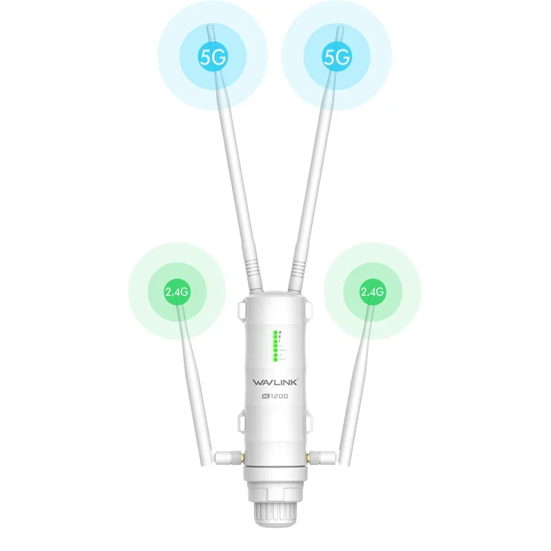 

Плата за дополнительный платеж WAVLINK alhr Ac1200