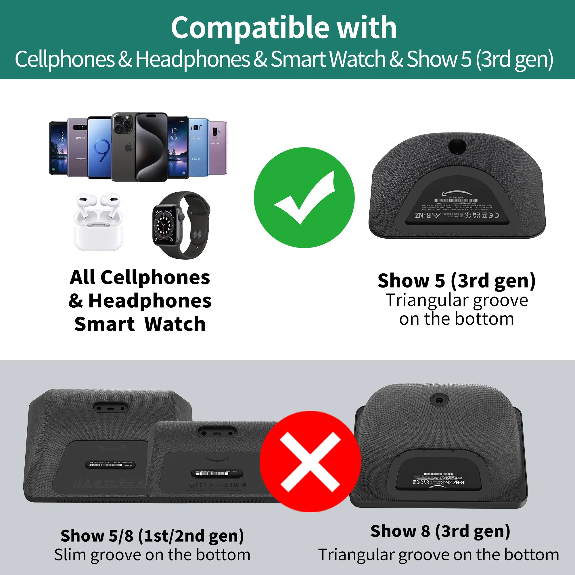 LINGYOU  ĵ, USB-C  USB Ʈ, ޴   ƿƮ  ȸ Ʈ,   5 (3 )