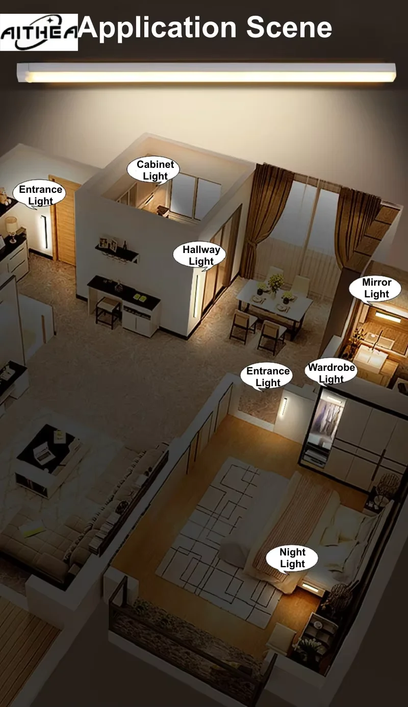 Rechargeable Motion Sensor LED Bar Lights - Dimmable Night Lamp for Cabinets and Kitchens