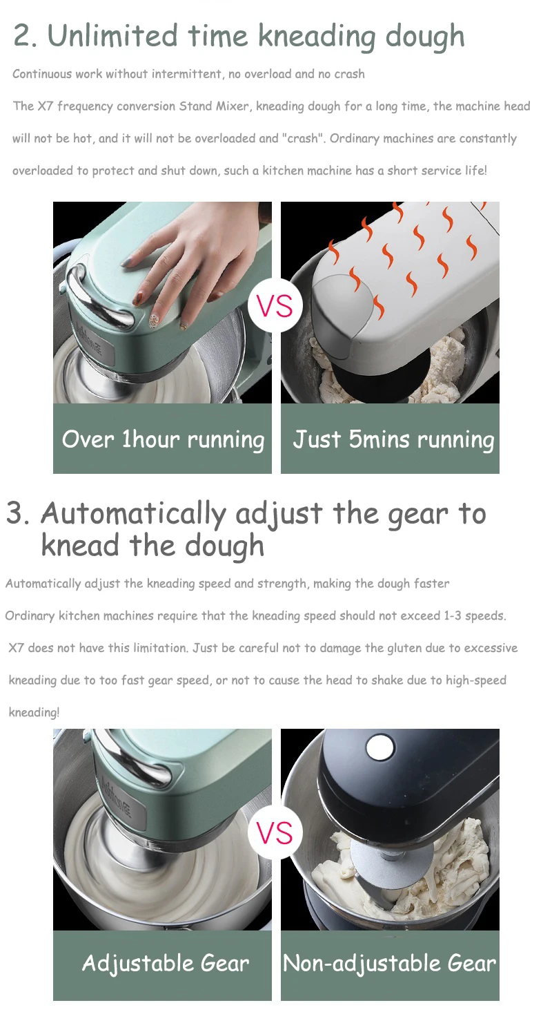 X7 Tilt-Head Electric Stand Mixer Professional Grade Chef Machine 7L 800W 304 Stainless Steel Frequency conversion  With 9 Gears