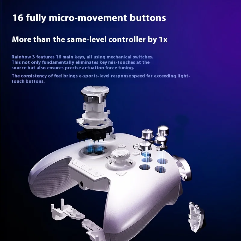 Bigbigwon Rainbow 3 Gamepads Tri Mode Wireless Nearlink Game