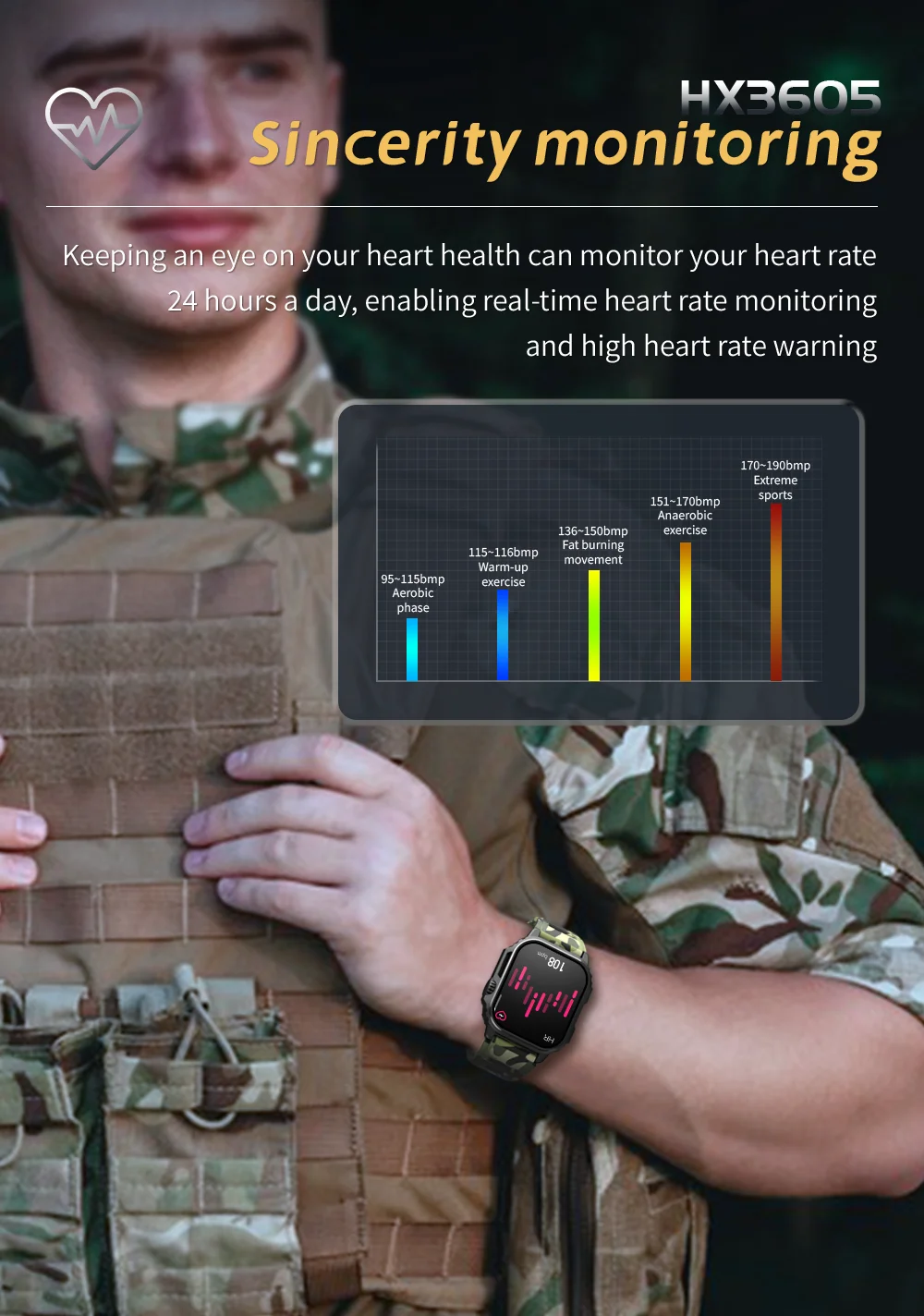 JS11 PRO MAX Smart Watch GPS Tracker description image 9