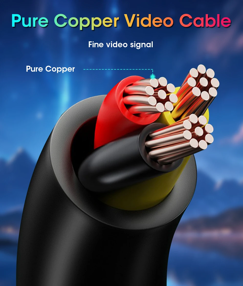 Camera wiring overview