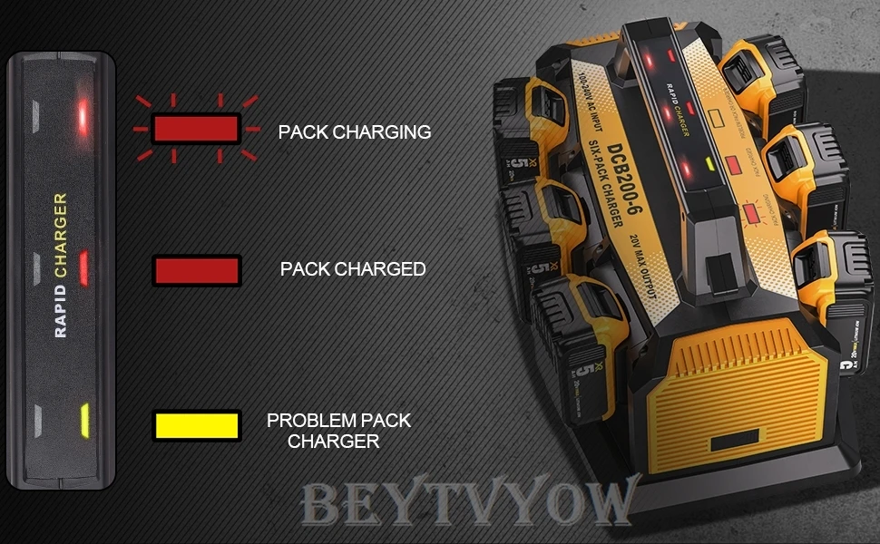 Super Battery Charger for Dewalt 20V Battery And FlexVolt 20V/60V Battery Rapid
