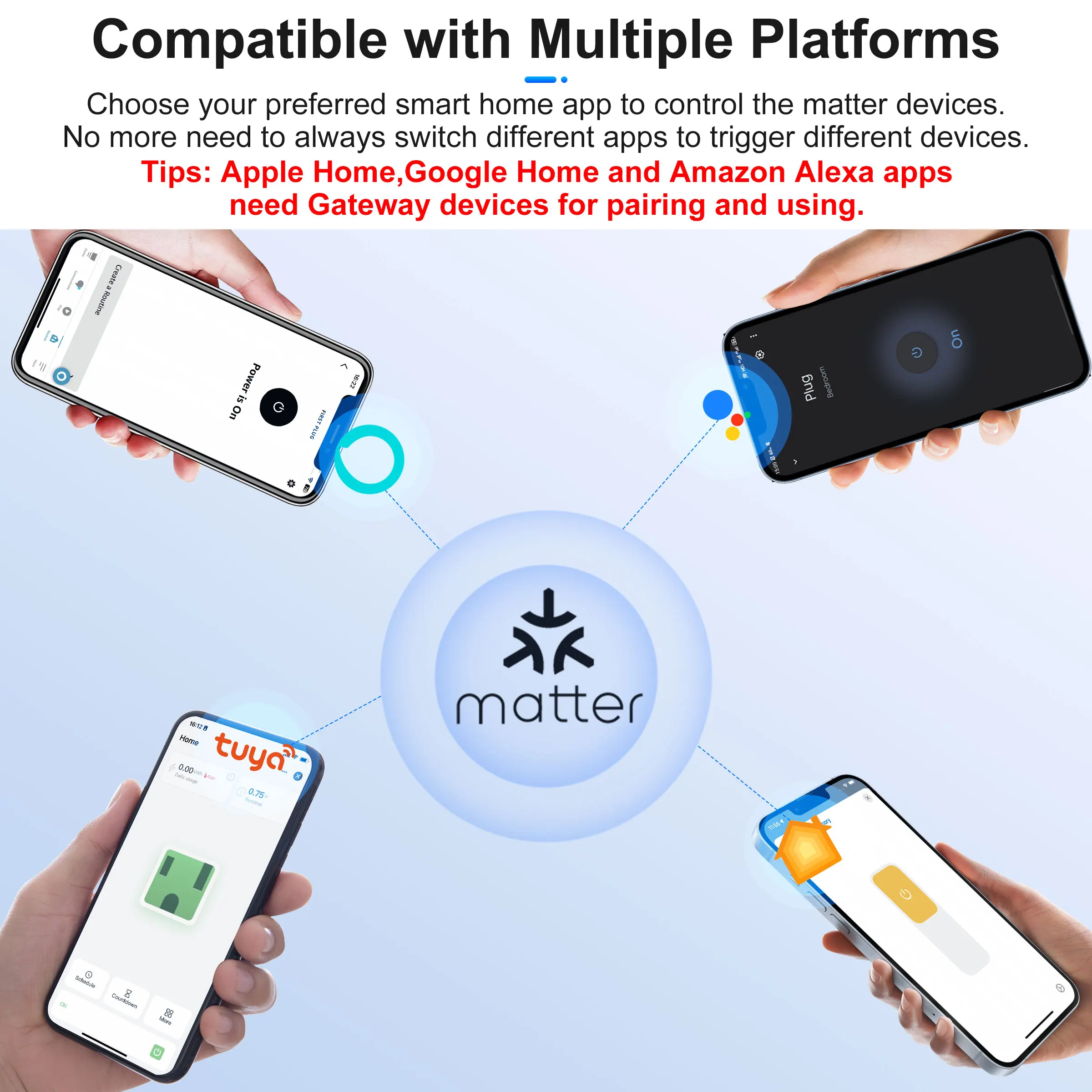 Smart Plug Matter Apple Homekit Socket Outlet WiFi Smart Home