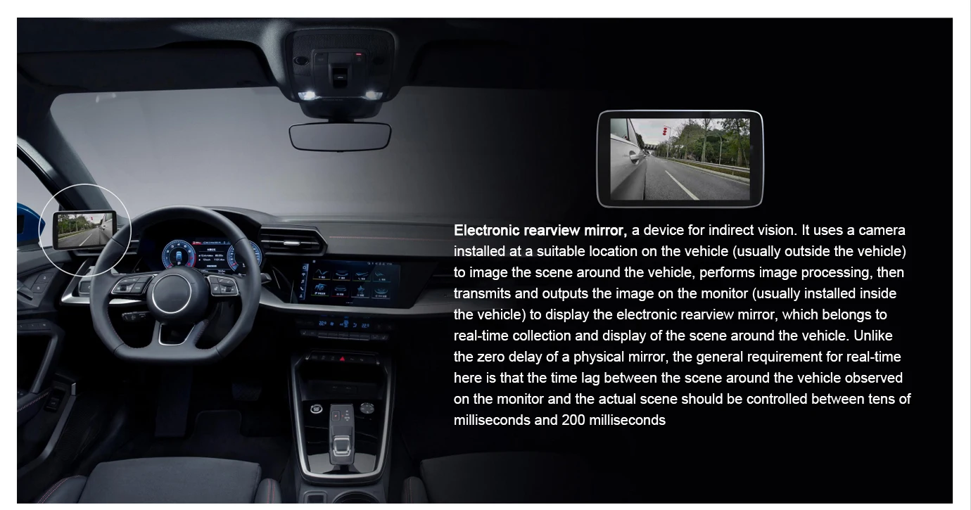 شاشة مرآة جانبية رقمية نظام كاميرا الرؤية الخلفية الجانبية Pro مع كاميرا 1080P 60FPS DVR AI BSD إنذار 5.5 بوصة IPS تعمل باللمس