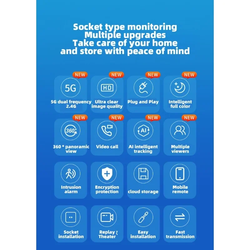 Рисунок 6 - Электронный радионяня с Ip-камерой