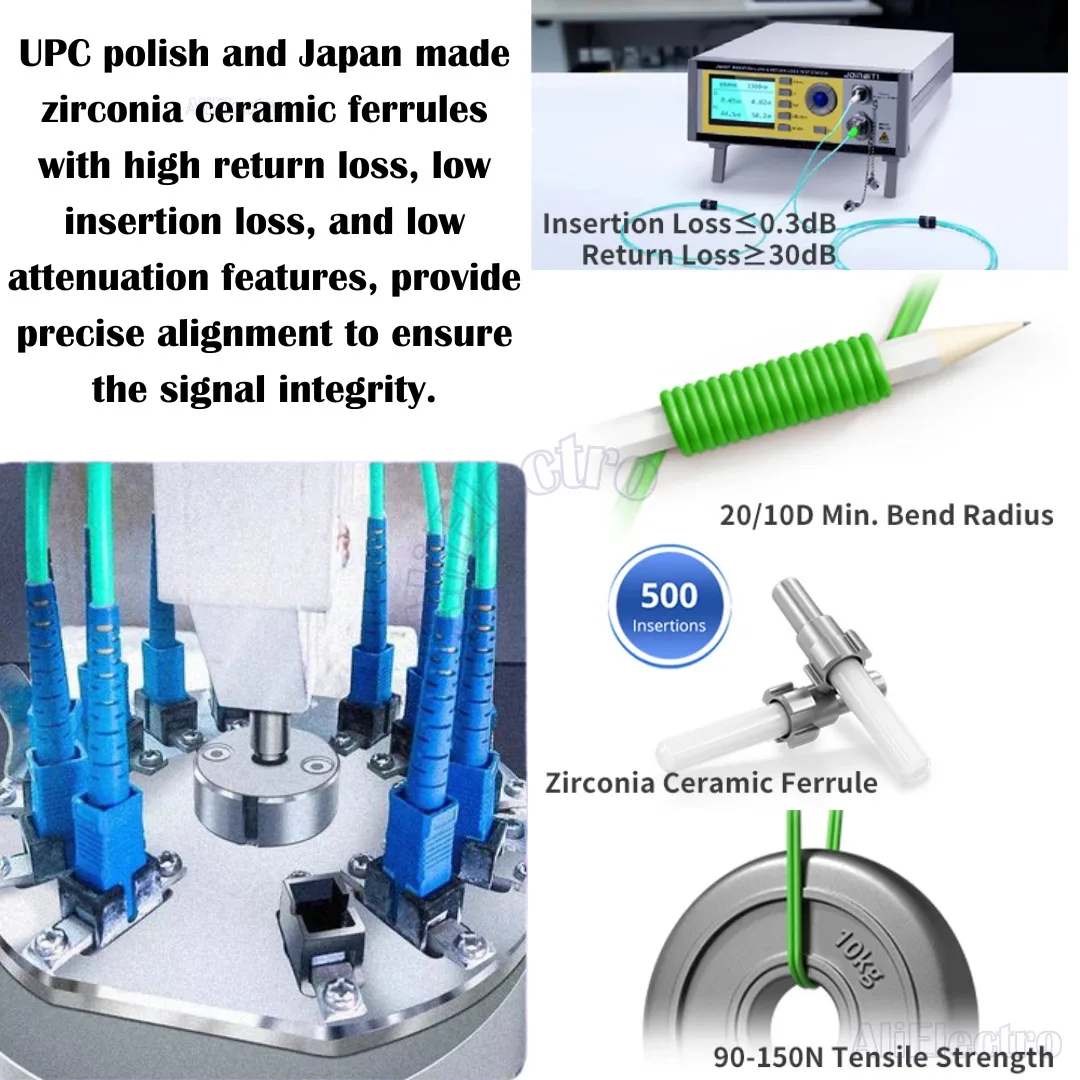 Fiber LC to LC Patch Cable 1M/3ft