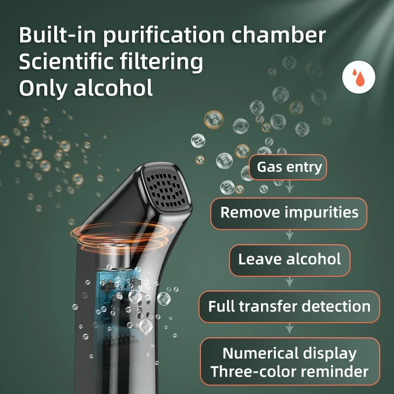 Non-contact Alcohol Tester High Precision Breathalyzer Alcometer USB Rechargeable LCD Display Digital Portable