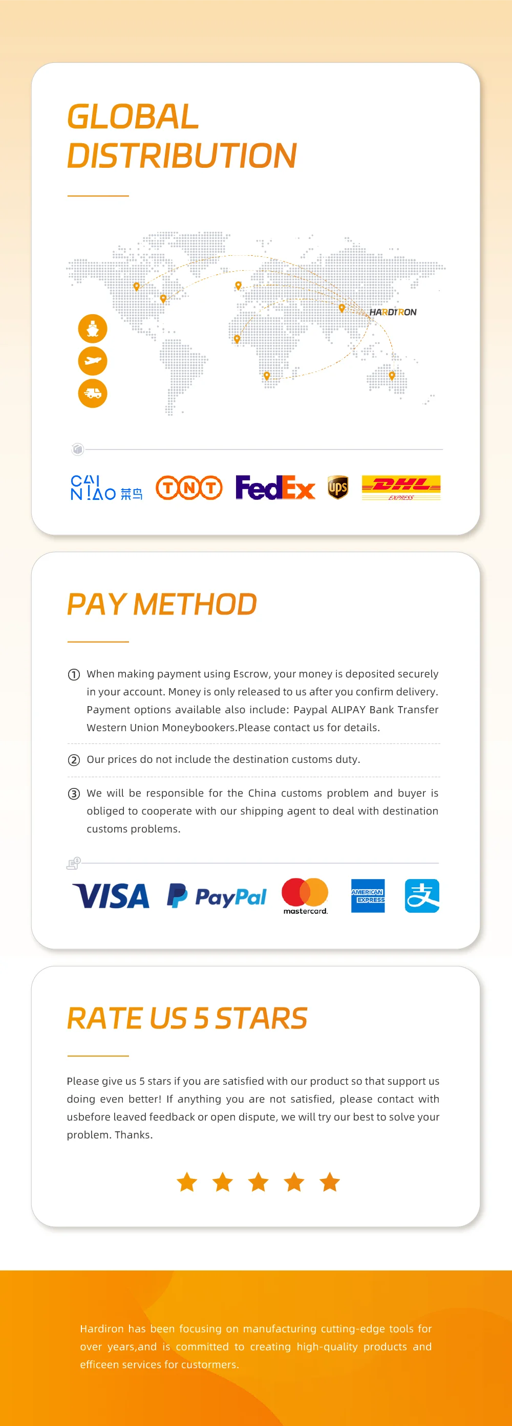 Description Picture 4 of itemHardiron M22 X 1.5 Tap and Die Set Right Hand, M22 x 1.5 Machine Thread Tap & Round Die