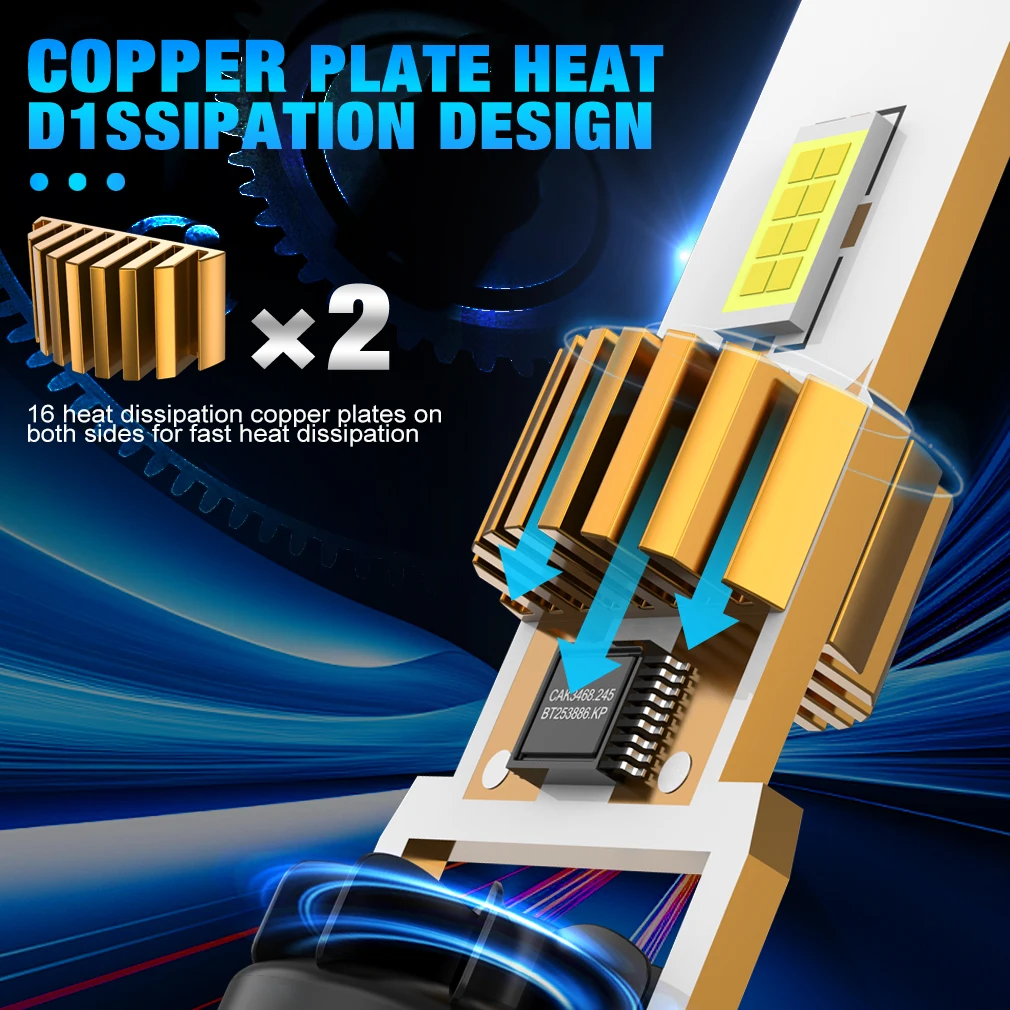 S&D H7 LED 헤드라이트 캔버스 전구 200W H8 H11 9005 HB3 9006 HB4 LED 헤드라이트 1:1 무선 자동차 램프 터보 팬 카 라이트 6500K