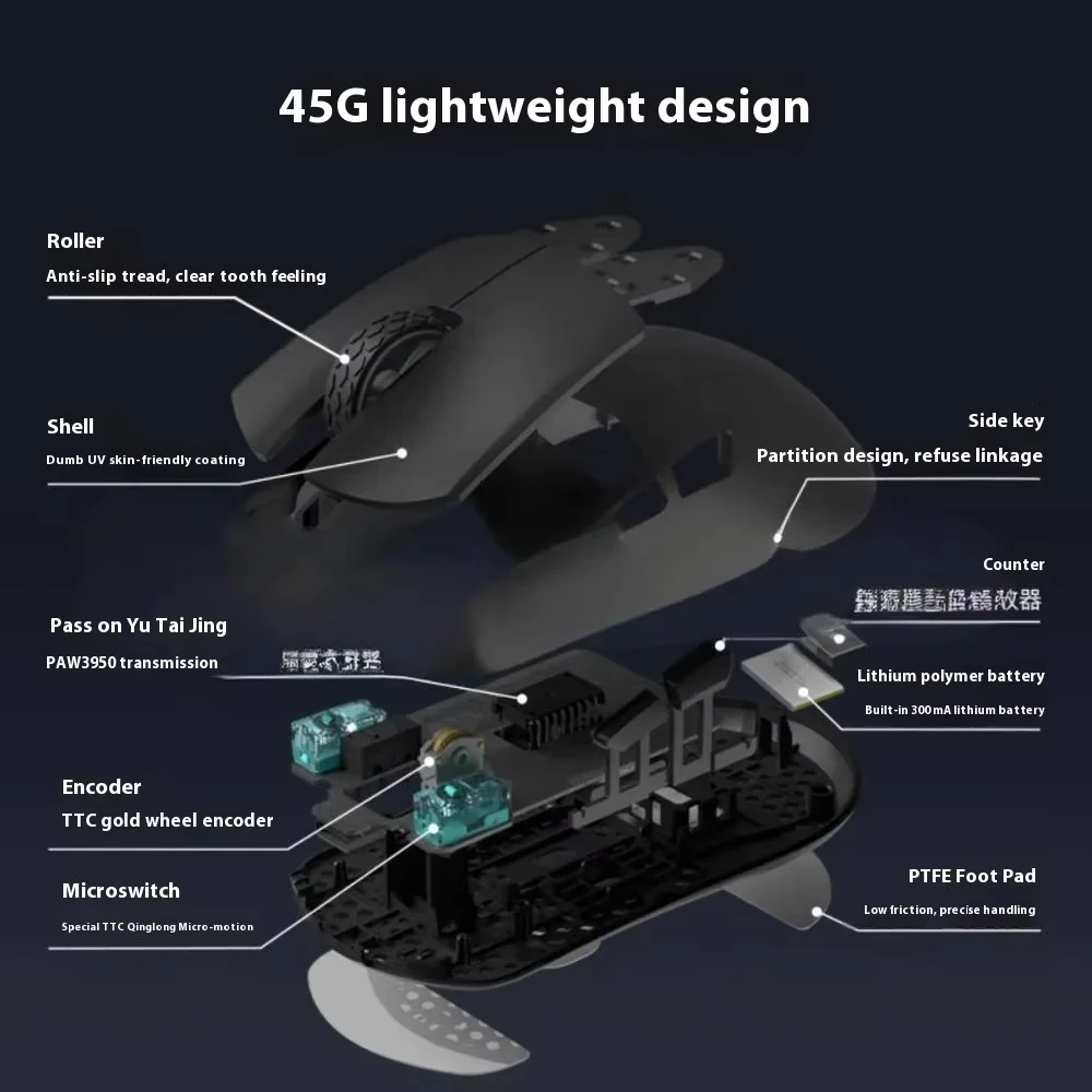 Darmoshark M3XS PRO Tri-Mode Wireless Gaming Mouse Supports 8Khz 45g Lightweight Client Dual Driver For Small And Medium-sized