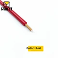 BV-Red
