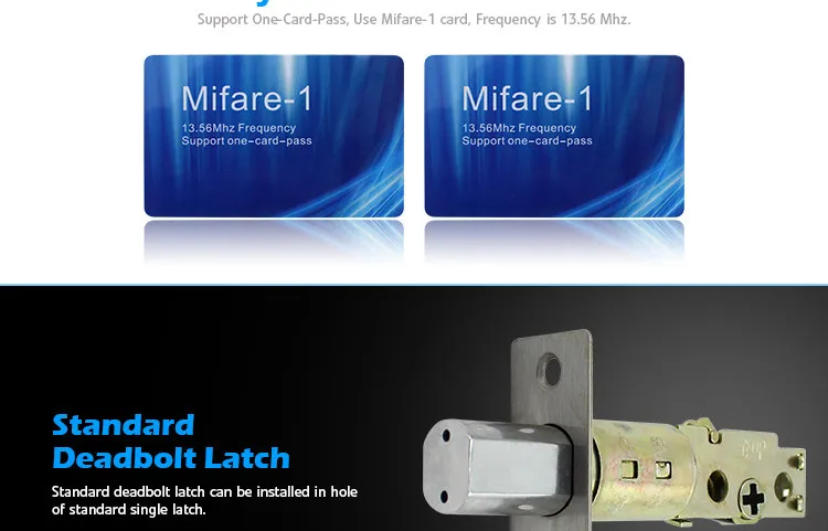 Description Picture 6 of itemElectronic Digital Car Cover Euro Profile Cylinder Door Lock