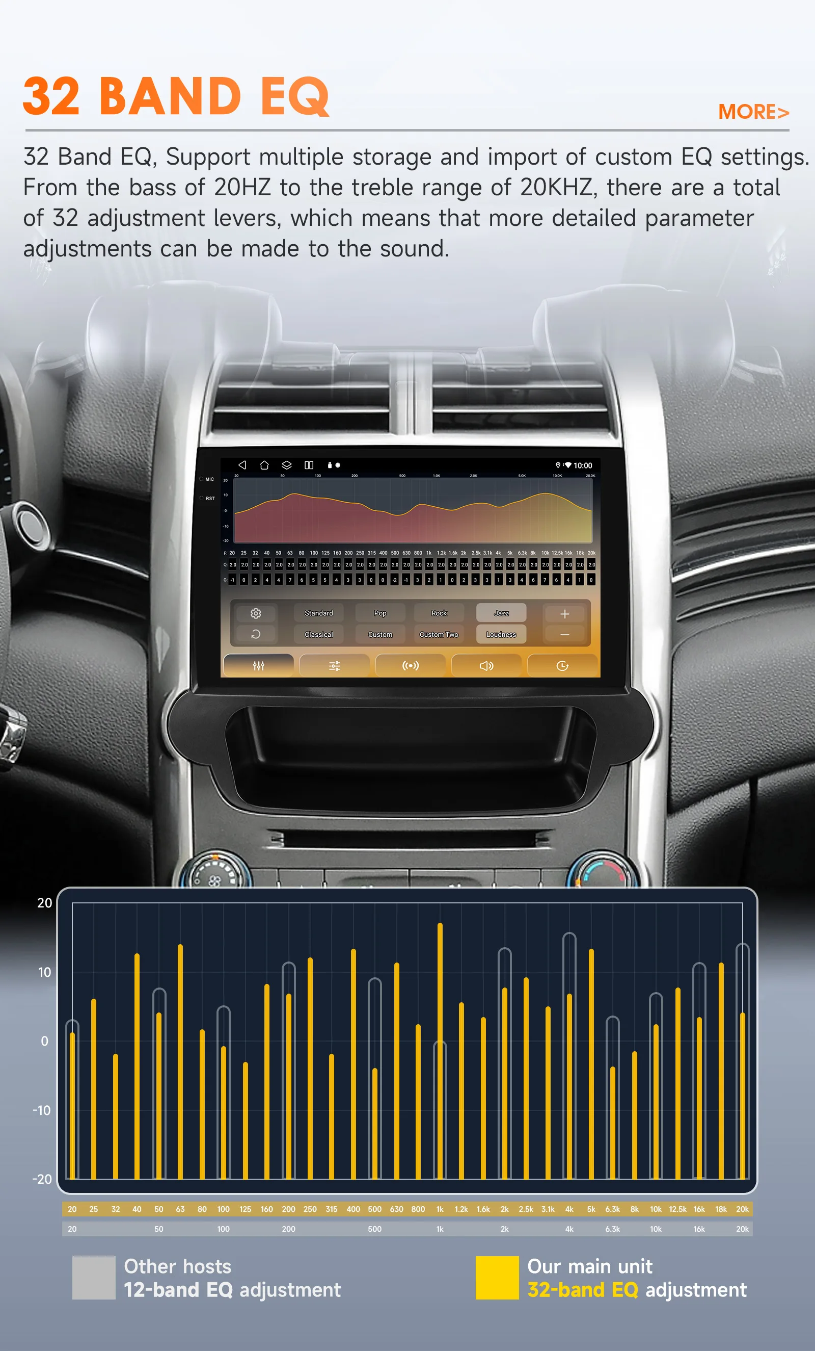 CarPlay Android Auto Autoradio für Chevrolet Malibu 2012 2013 2014 2015 GPS Intelligente Systeme Stereo Multimedia Autoradio 6115 – Detail 10