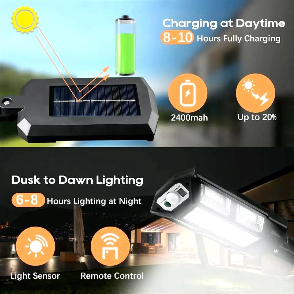 43LED 60000LM Solar Outdoor Lights Wall Lamp Sunlight Motion Sensor Light Waterproof Garden Street Outdoor Solar Lamp solar lamp solar wall light wall light outdoor porch light