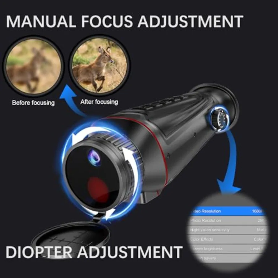 description